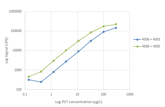 PCT 4008_3.jpg