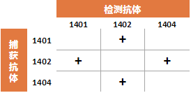 QQ截圖20191209111103.png