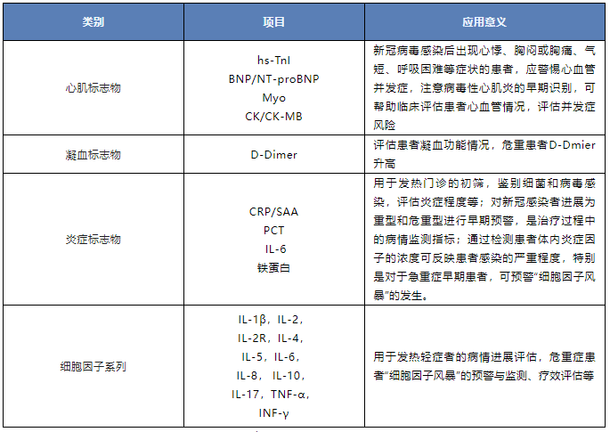 網(wǎng)站表格.PNG